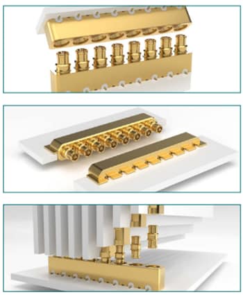Samtec Connecteurs/faisceaux de câbles Magnum RF™